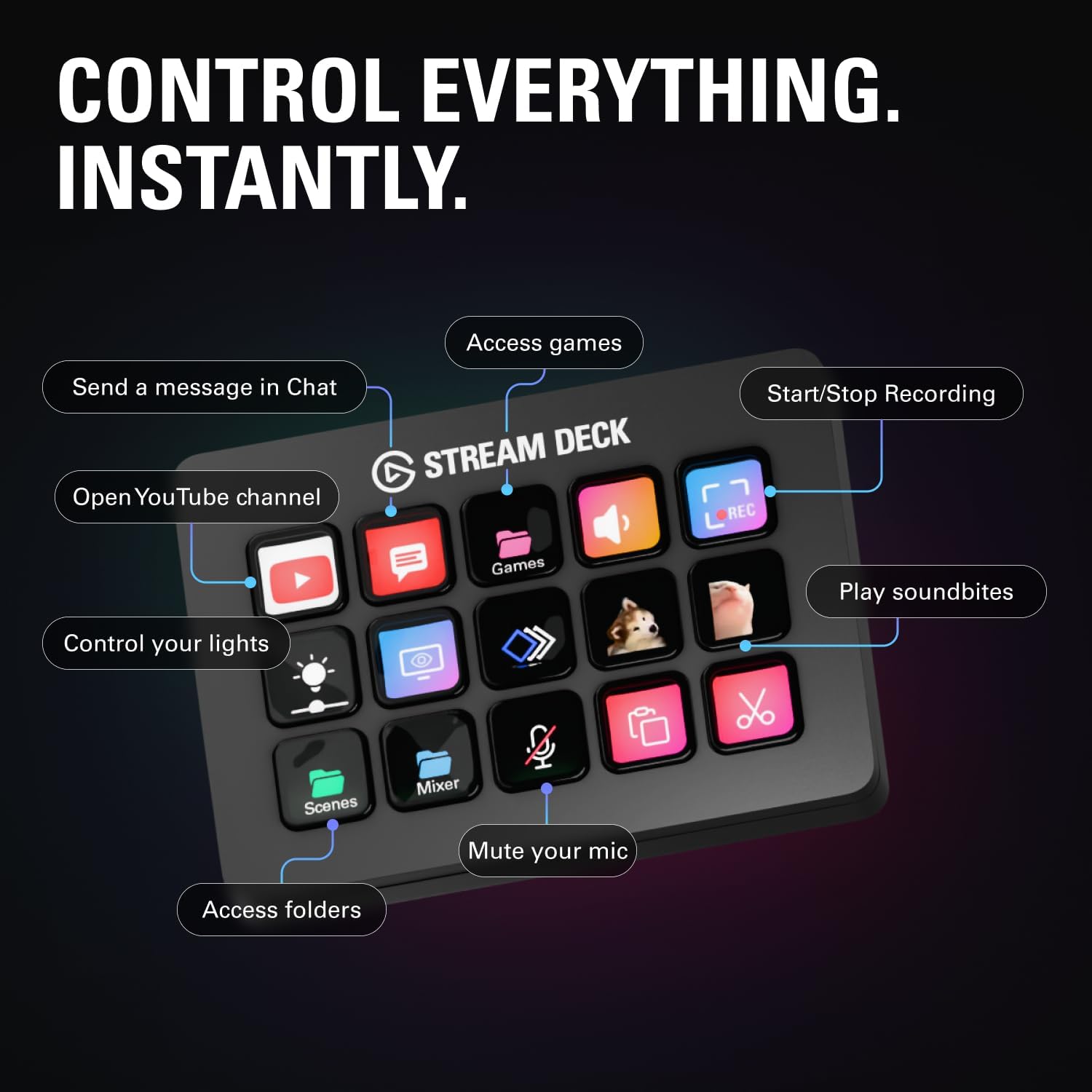 Elgato Stream Deck MK.2 Studio Controller, 15 Macro Keys