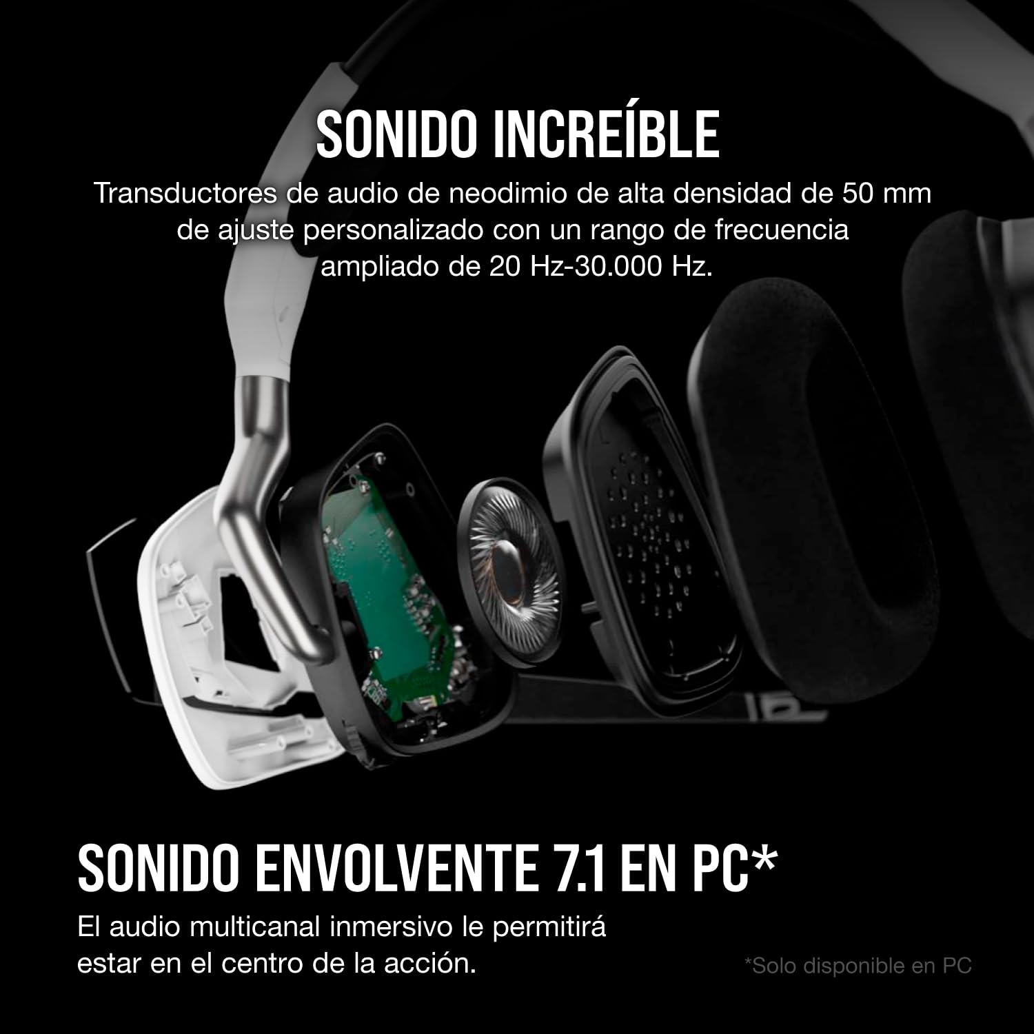 Corsair Void v2 Wireless Bluetooth PC PS5 Switch Gaming Headset – Black
