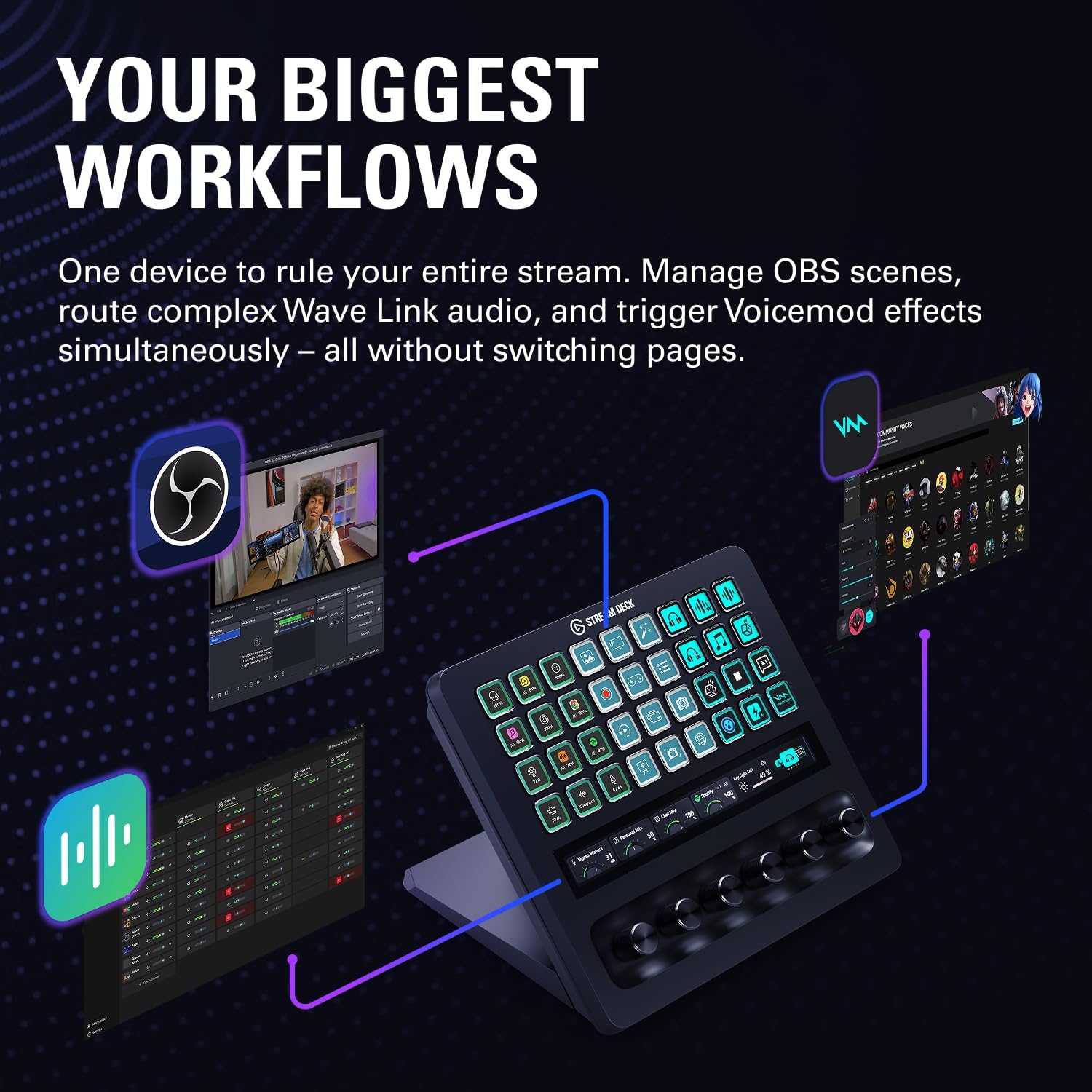 Elgato Stream Deck + XL Control Platform, Dials, Touch Strip