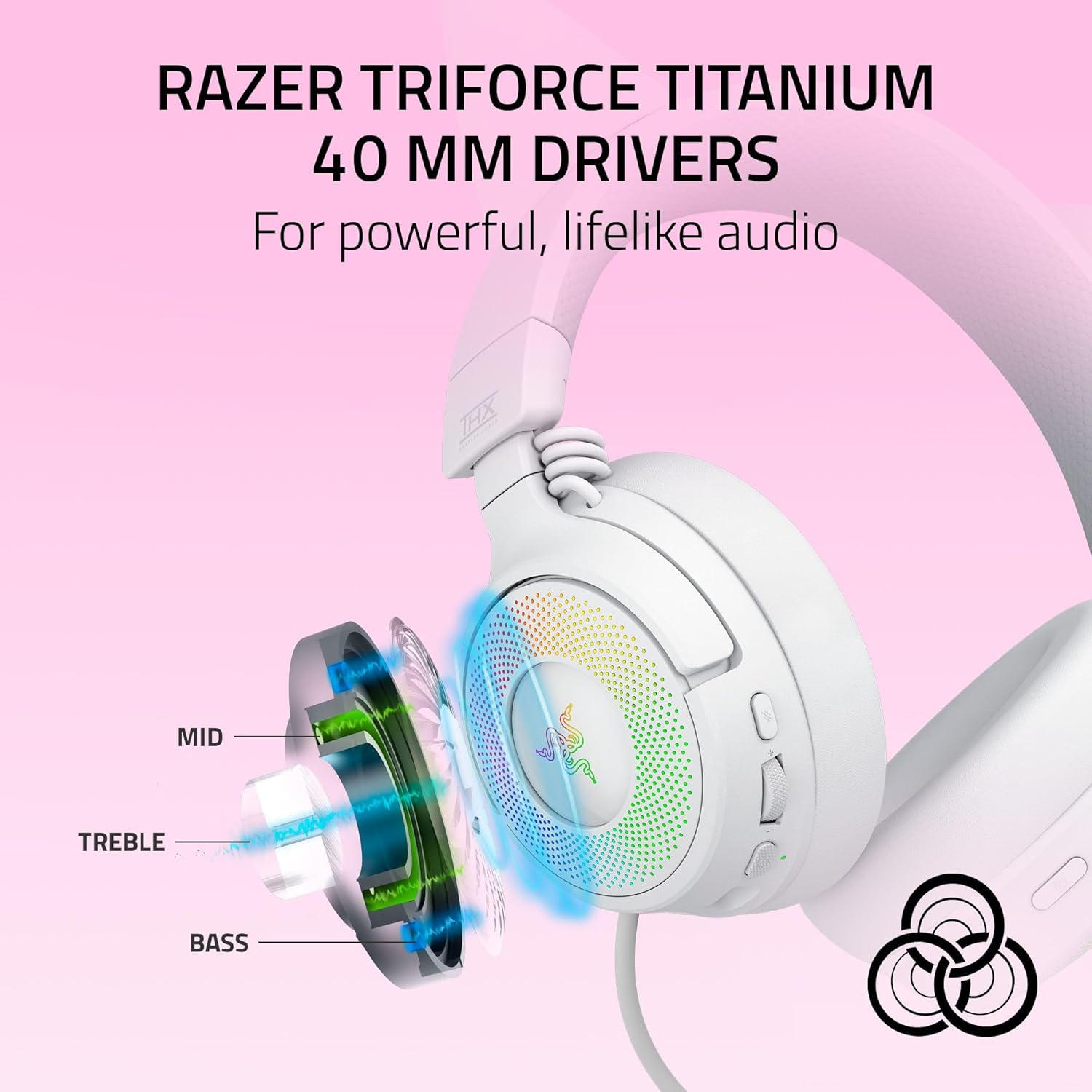 Razer Kraken Kitty V3 Pro Wireless RGB Gaming Headset, White
