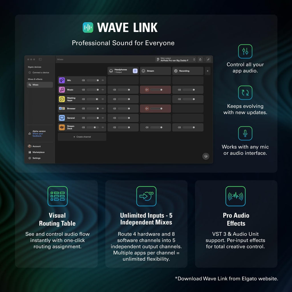 Elgato Wave:3 MK.2 USB Condenser Microphone, DSP Effects