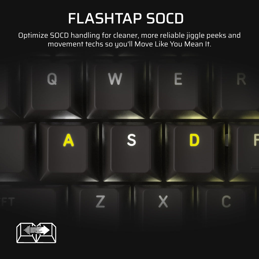 Corsair Vanguard 96 Wired Mechanical Gaming Keyboard – 96% Layout, Black