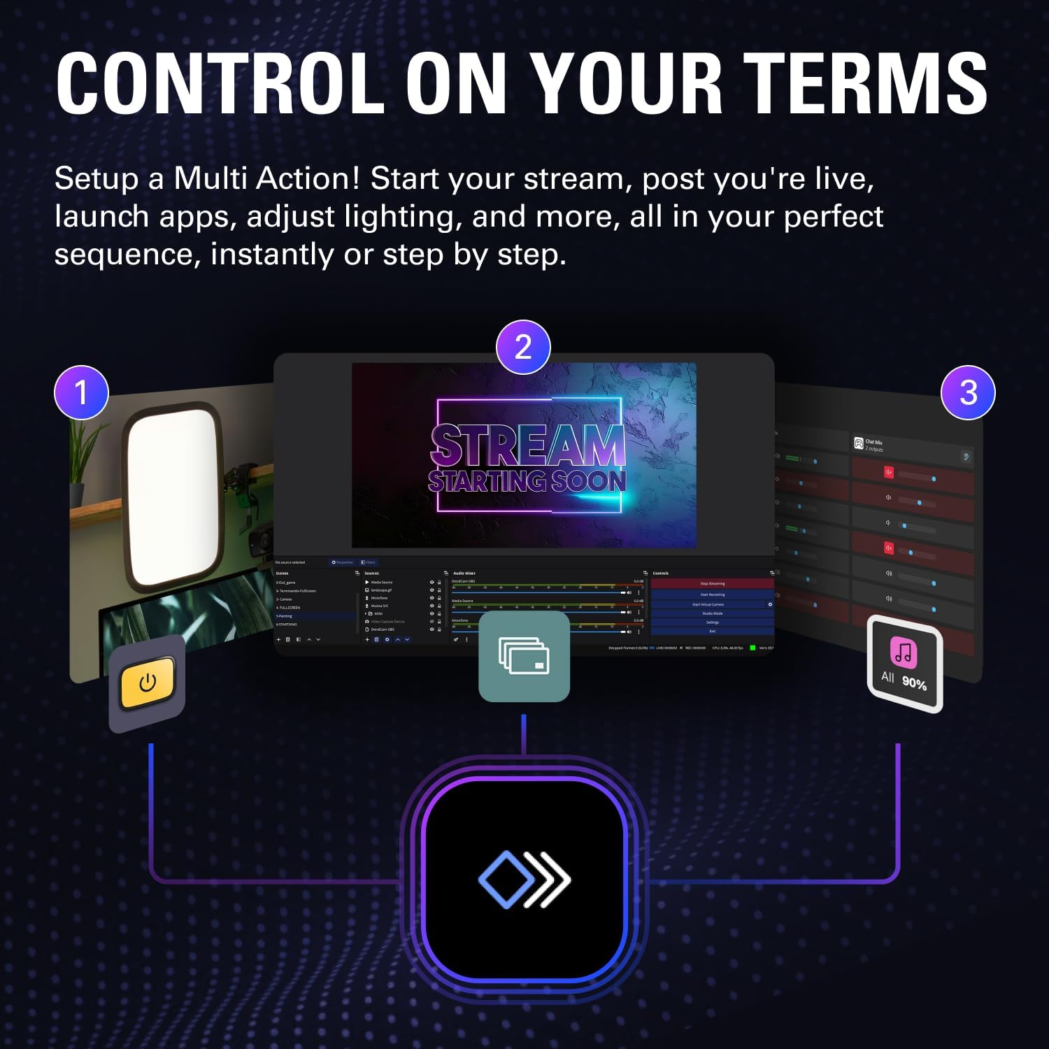 Elgato Stream Deck + XL Control Platform, Dials, Touch Strip