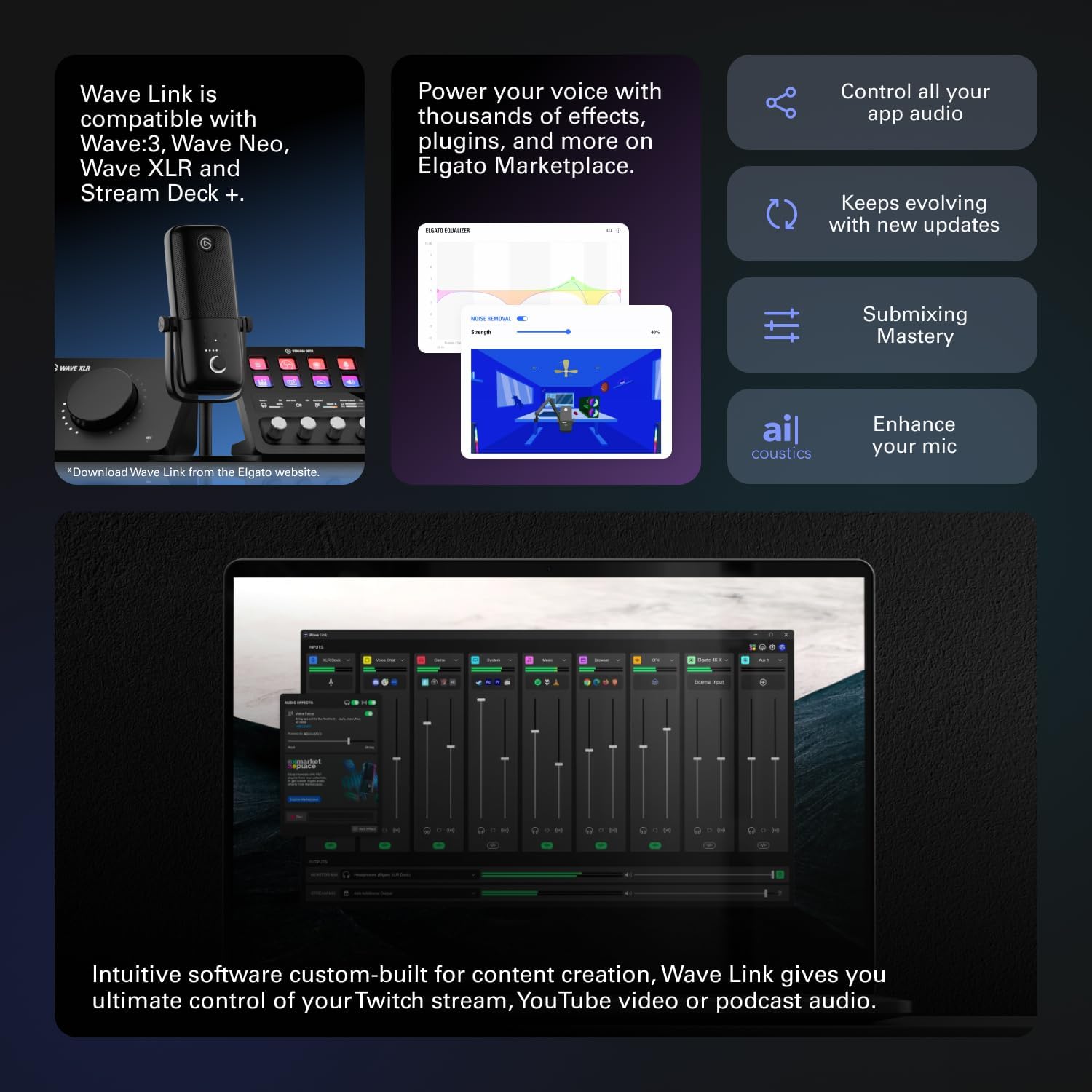 Elgato Stream Deck +, Audio Mixer and Studio Controller
