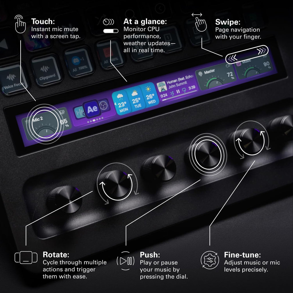 Elgato Stream Deck + XL Control Platform, Dials, Touch Strip