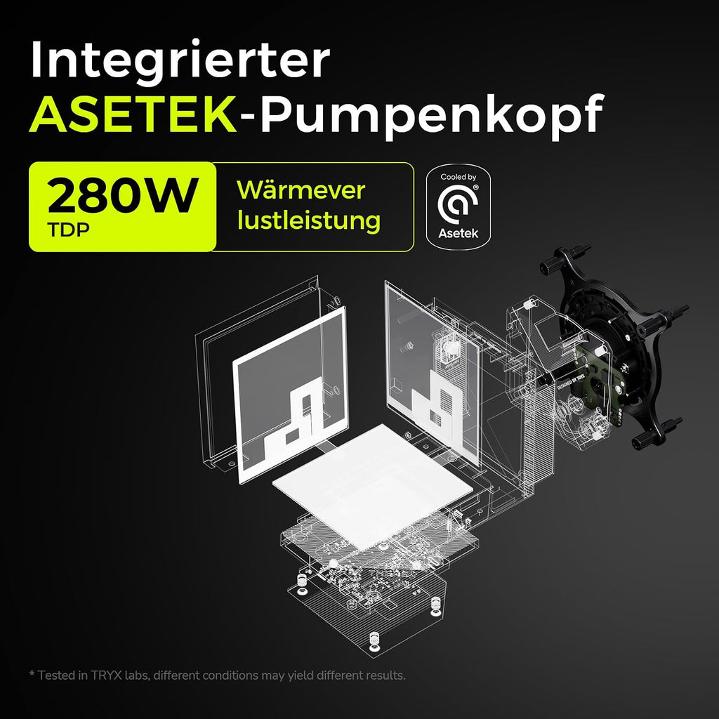 TRYX Stage AIO Cooler 360mm 4'' Dual-Screen GIPHY Built-in Asetek 280w TDP