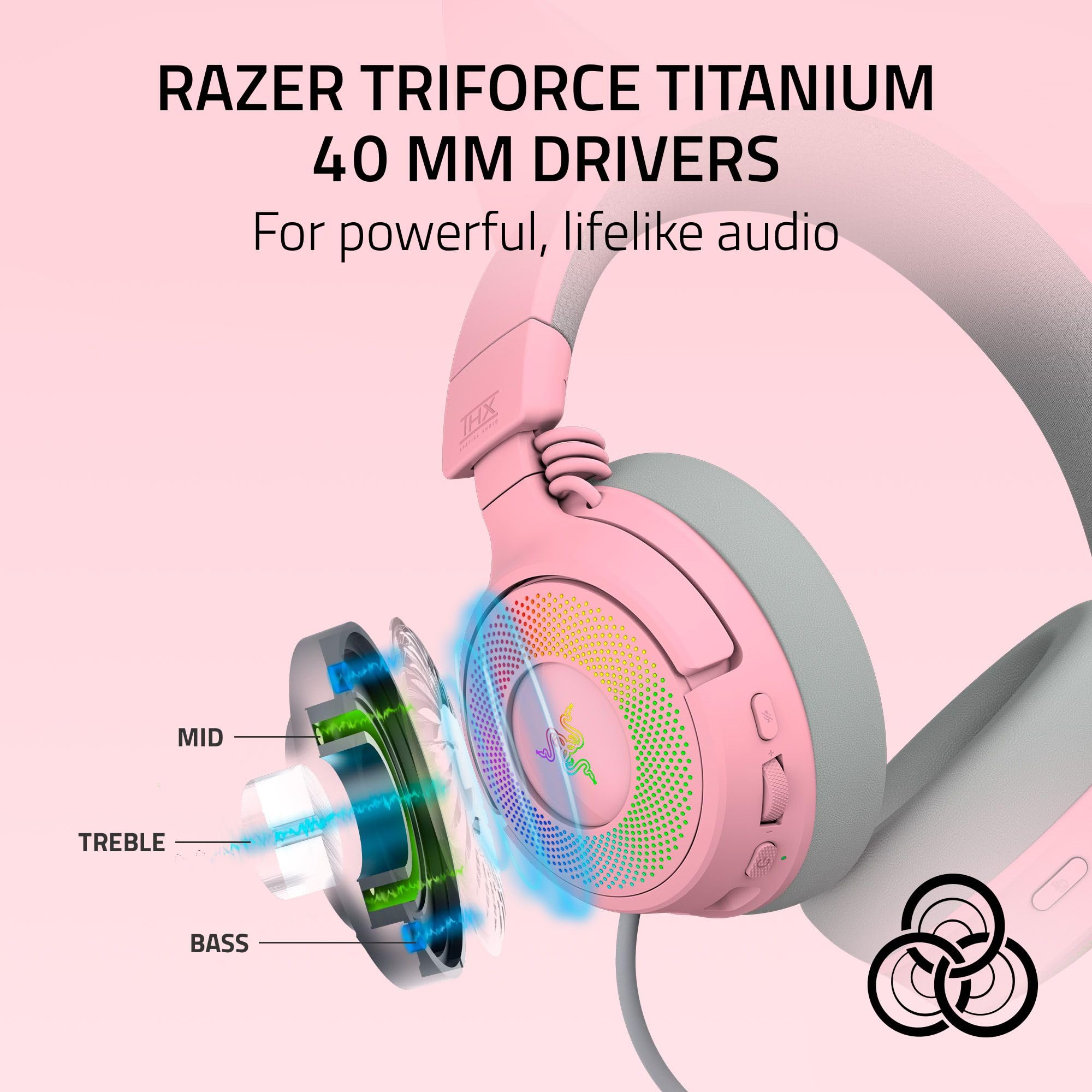 Razer Kraken Kitty V3 Pro Wireless RGB Gaming Headset, White