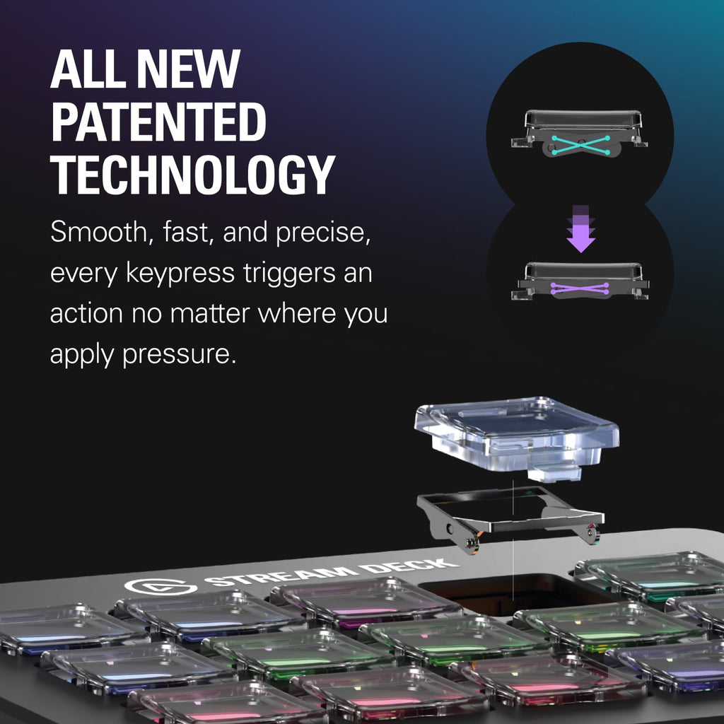 Elgato Stream Deck MK.2 Studio Controller, 15 Macro Keys