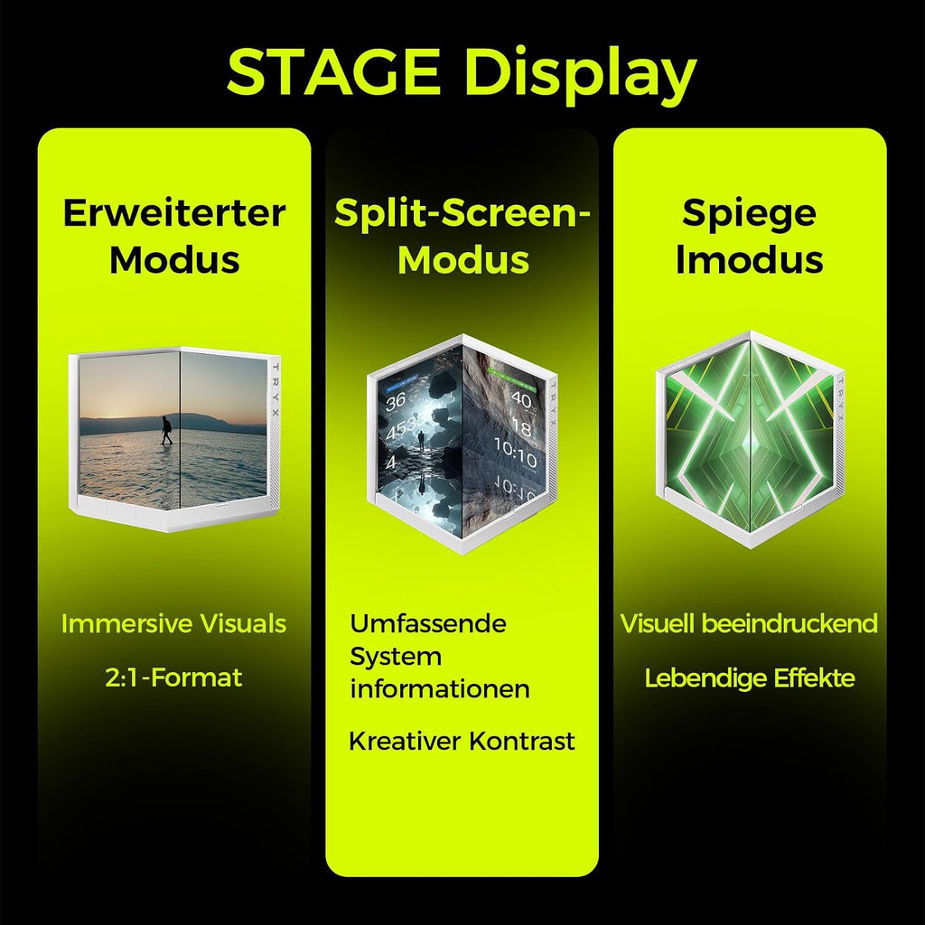 TRYX Stage AIO Cooler 360mm 4'' Dual-Screen GIPHY Built-in Asetek 280w TDP