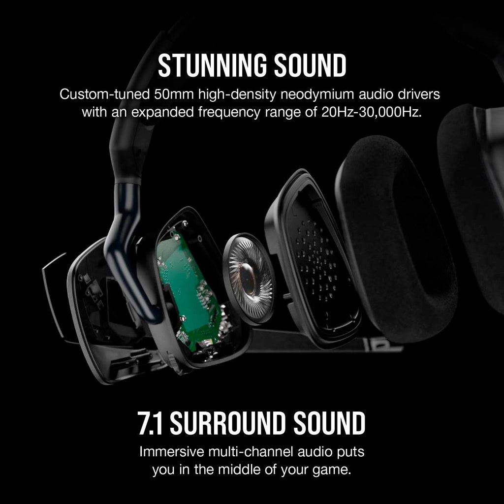 Corsair Void v2 Wireless Bluetooth PC PS5 Switch Gaming Headset – Black