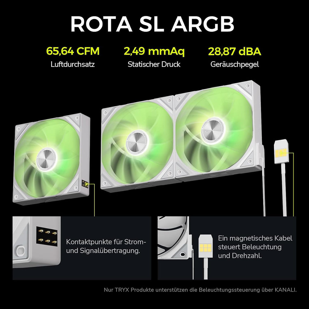 TRYX Stage AIO Cooler 360mm 4'' Dual-Screen GIPHY Built-in Asetek 280w TDP