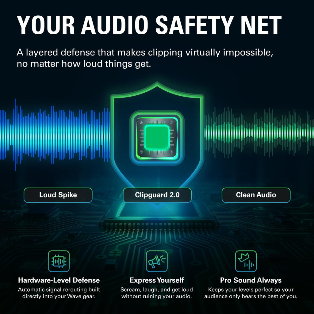 Elgato Wave:3 MK.2 USB Condenser Microphone, DSP Effects