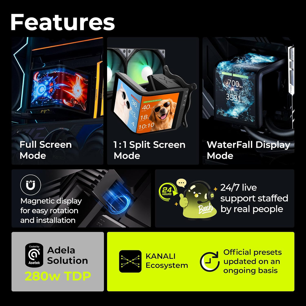 TRYX Panorama SE 360mm AIO Curved Screen GIPHY Built-in Asetek 280w TDP