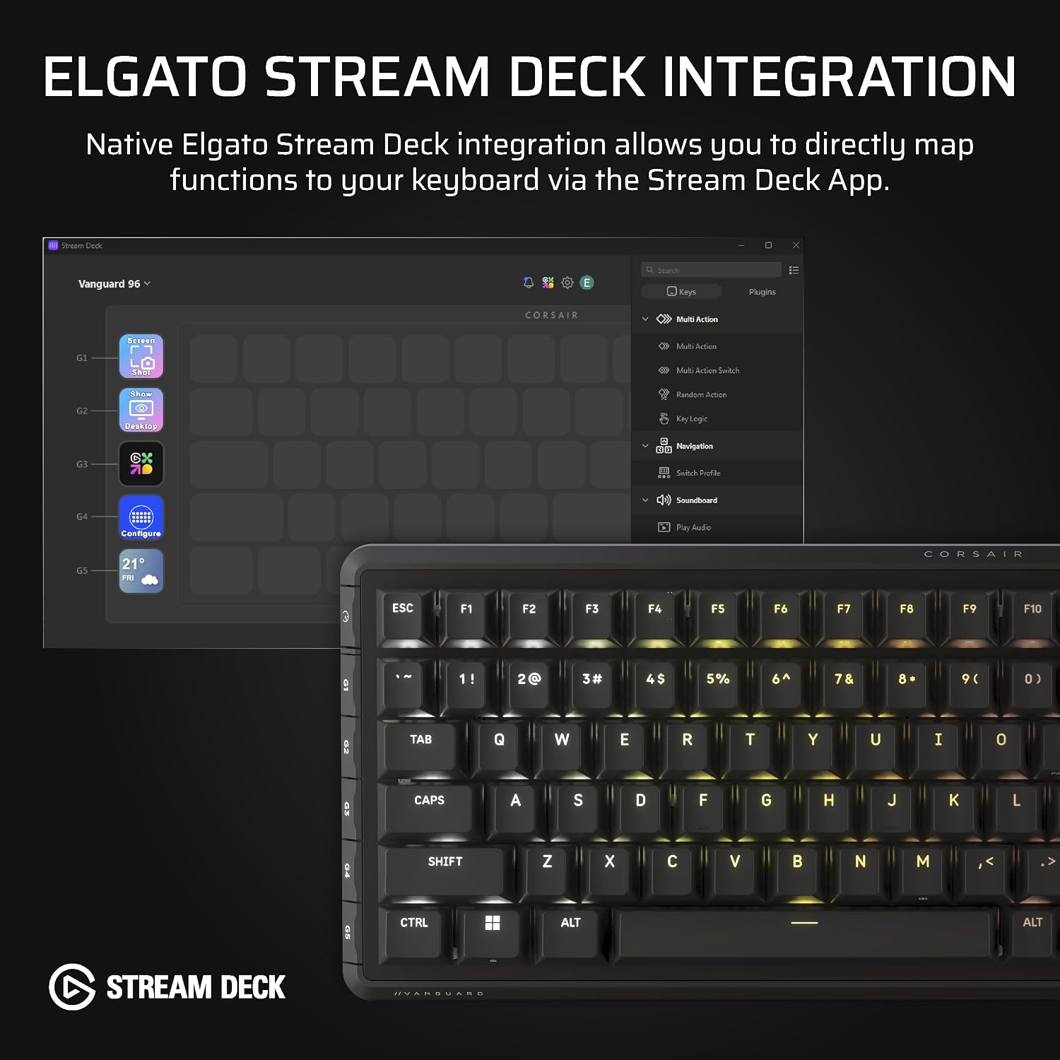 Corsair Vanguard 96 Wired Mechanical Gaming Keyboard – 96% Layout, Black