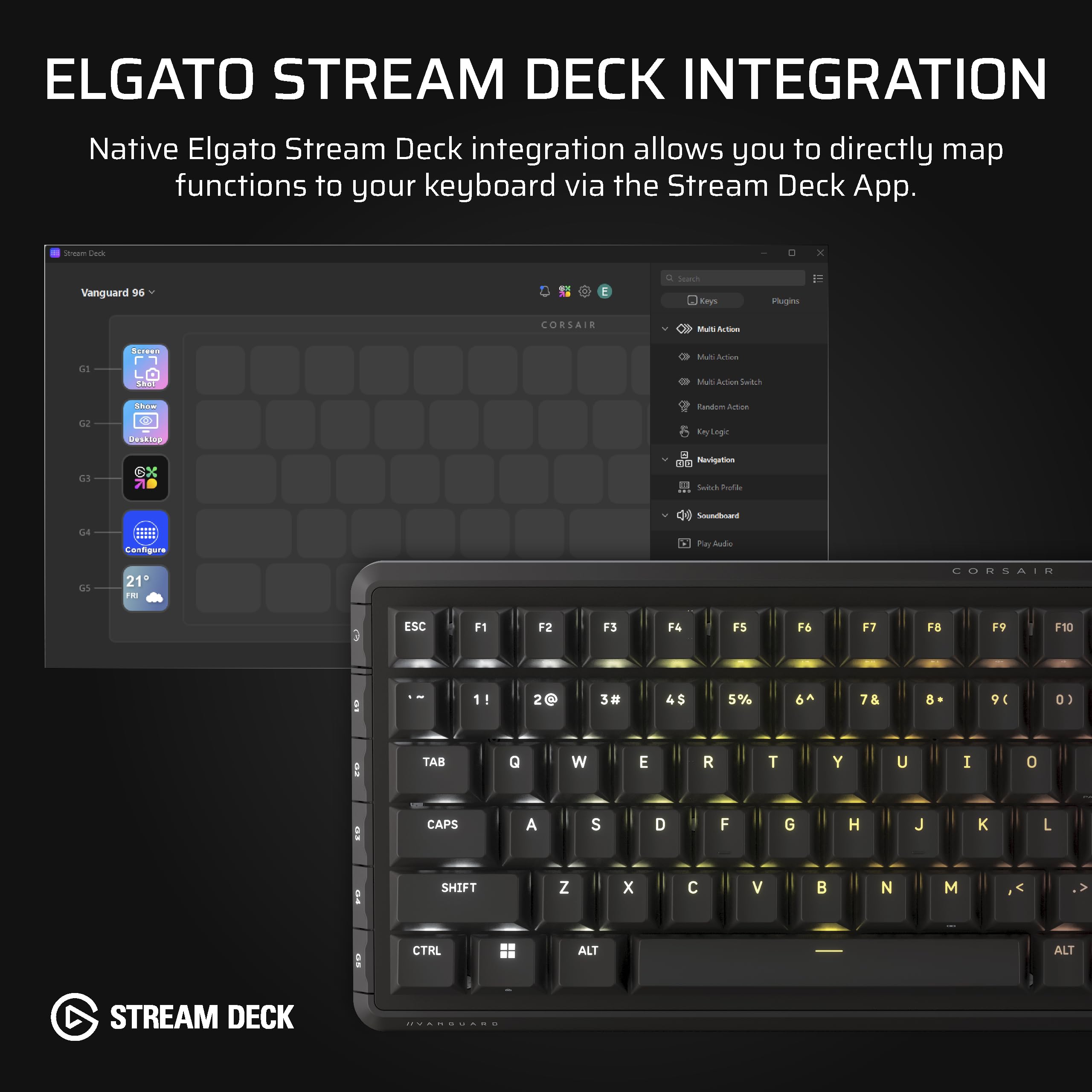 Corsair Vanguard 96 Wired Mechanical Gaming Keyboard – 96% Layout, Black