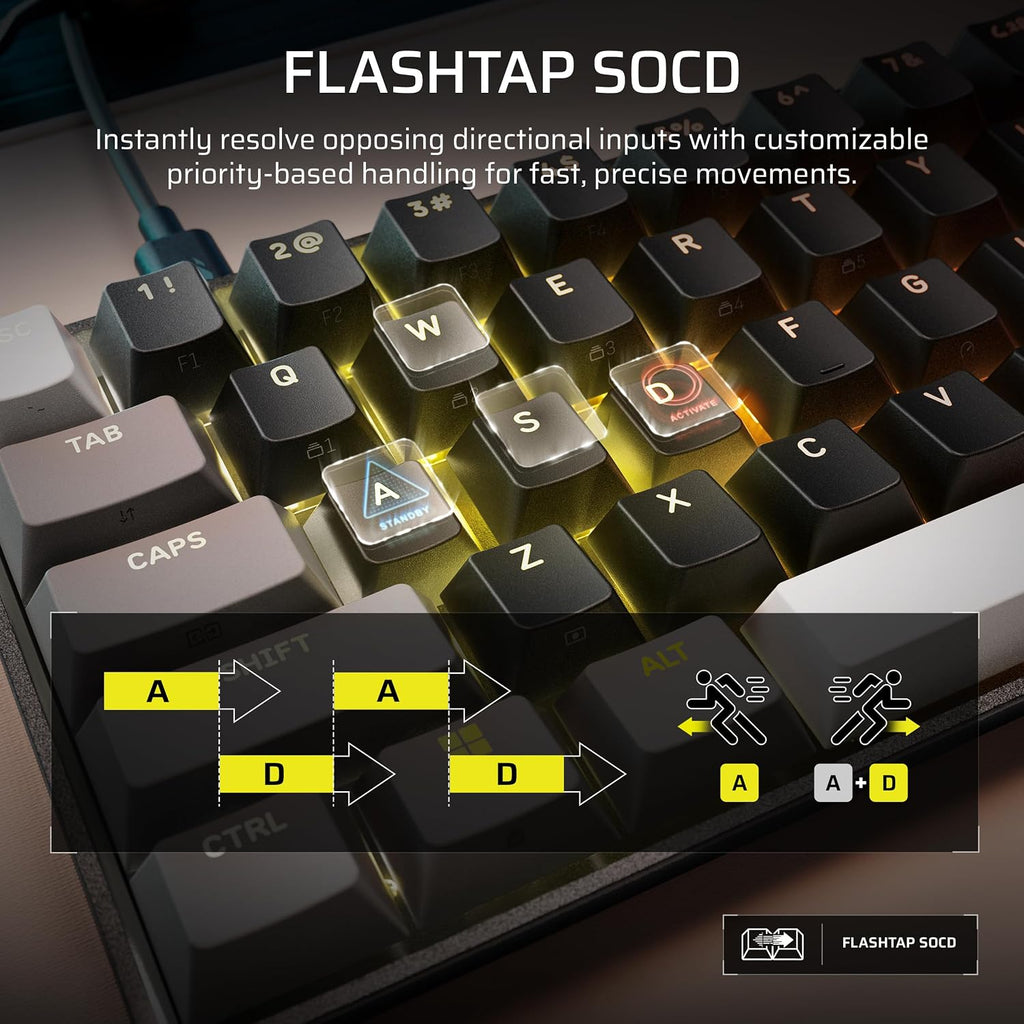 Corsair Clipper PRO MINI 60 Hall Effect Gaming Keyboard – US QWERTY – Black