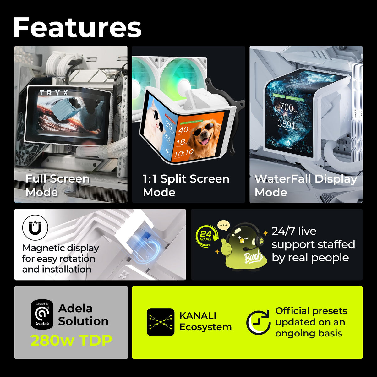 TRYX Panorama SE 360mm AIO Curved Screen GIPHY Built-in Asetek 280w TDP